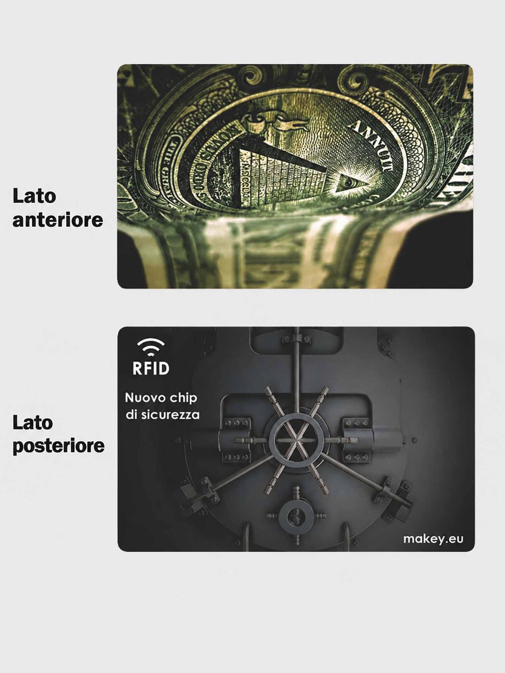 Carta di protezione RFID – Protezione contactless per carte bancarie