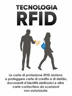 Carta di protezione RFID – Protezione contactless per carte bancarie