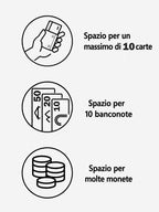 Portafoglio per carte, banconote e monete “Compatto”