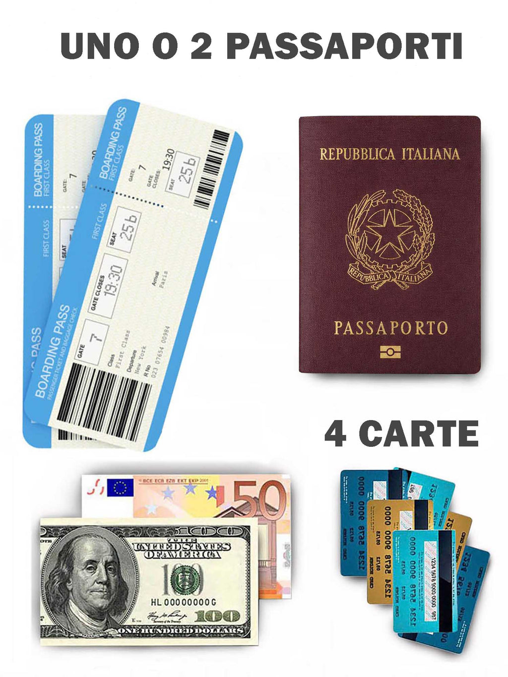 Portafoglio per carte, banconote e passaporto “Viaggio”