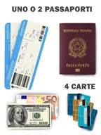 Portafoglio per carte, banconote e passaporto “Viaggio”